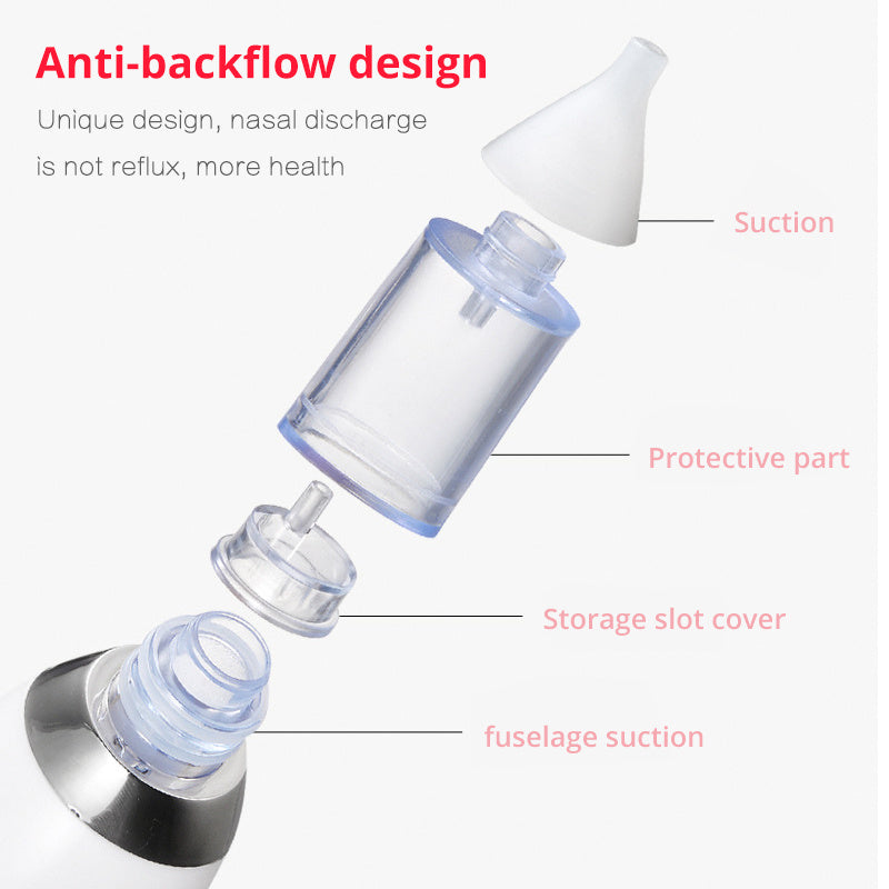 Baby Nasal Aspirator